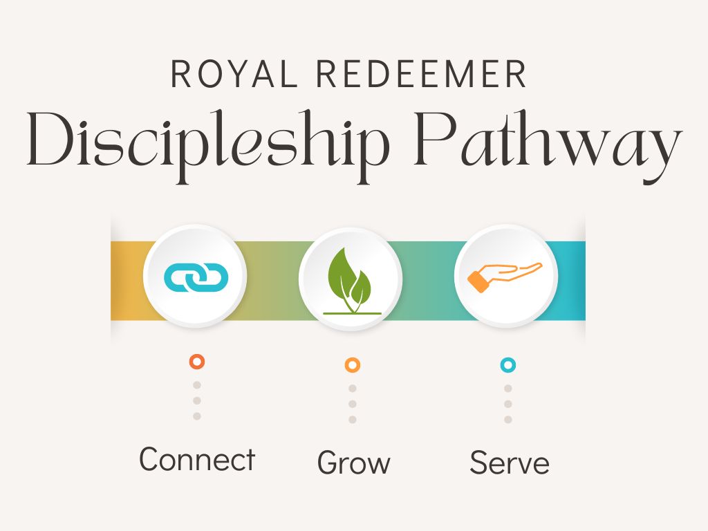 Discipleship Pathway: Rule of Life