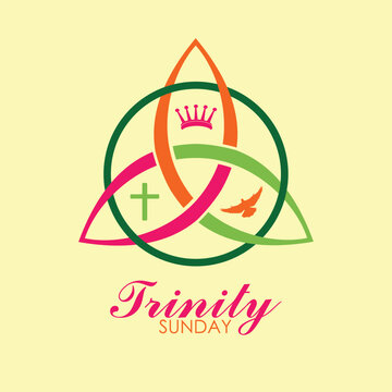 The Holy Trinity is HOW God Works!