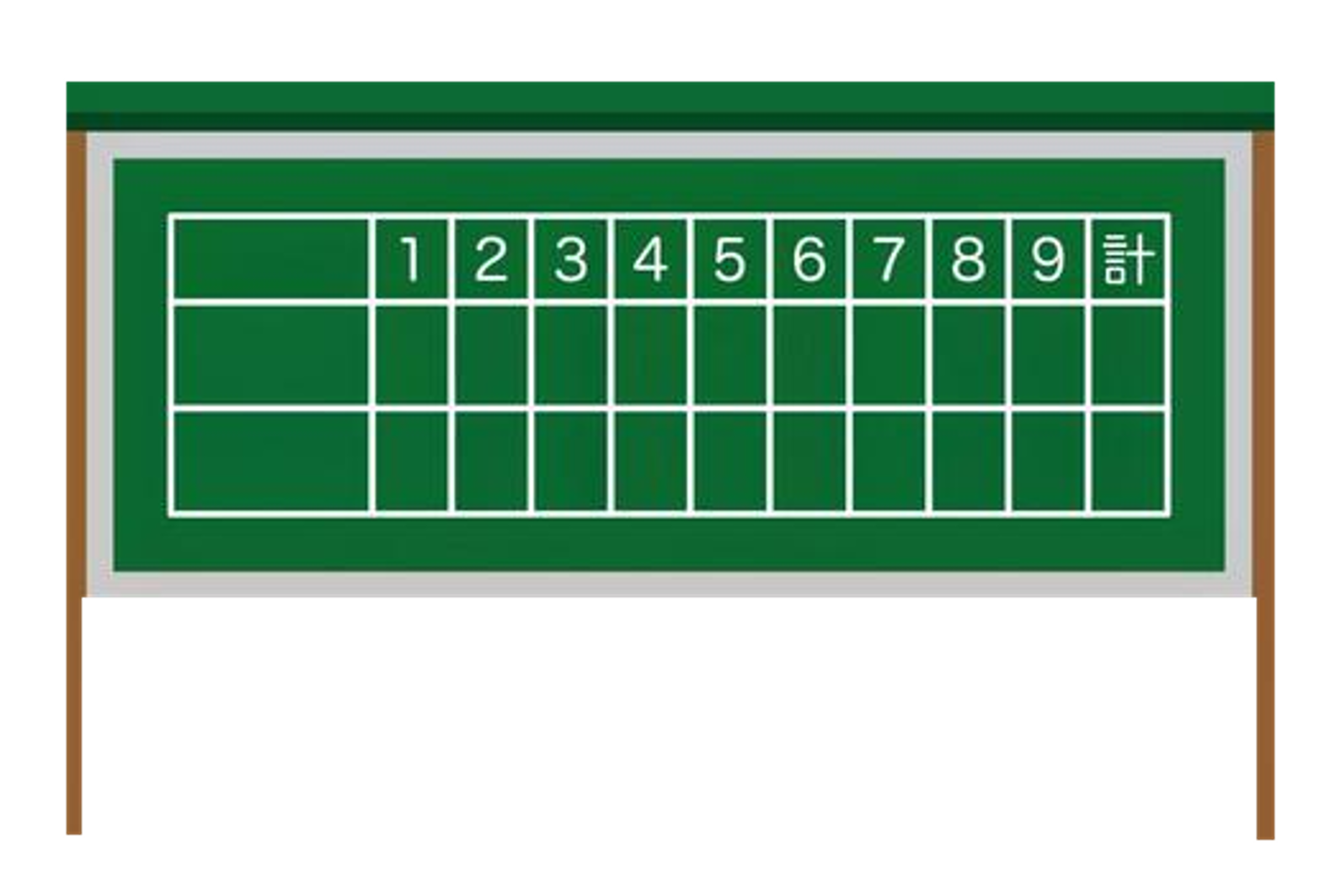 What’s the Score?